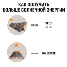 Сонячна панель Jackery SolarSaga 100W
