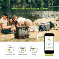 Портативна зарядна станція Allpowers S2000 2000 Вт